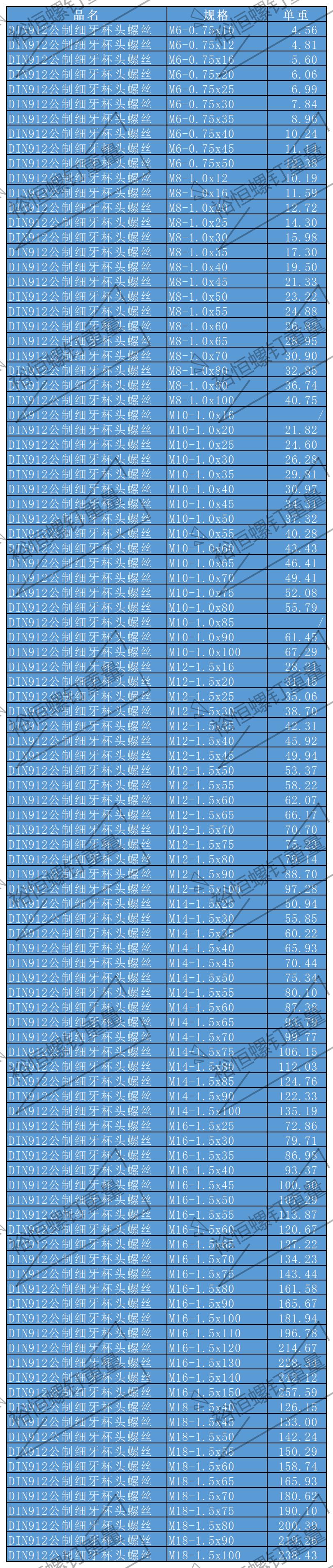 细牙内六角1.jpg