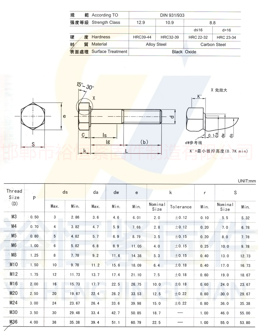 公制六角头DIN933-931.jpg