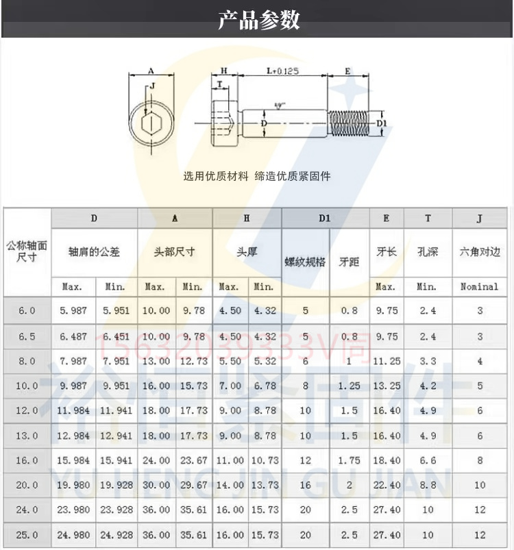 塞打螺丝.jpg