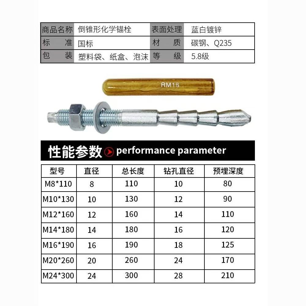 倒追型化学锚栓数据.jpg